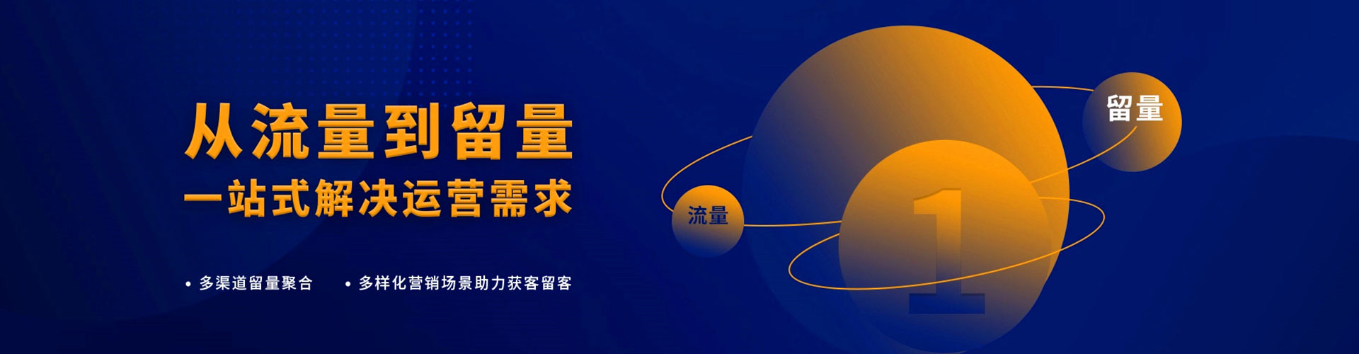 克孜勒苏sem外包